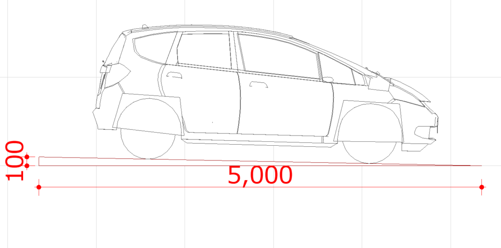 駐車場勾配2％図解