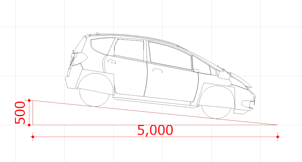 駐車場勾配10％図解